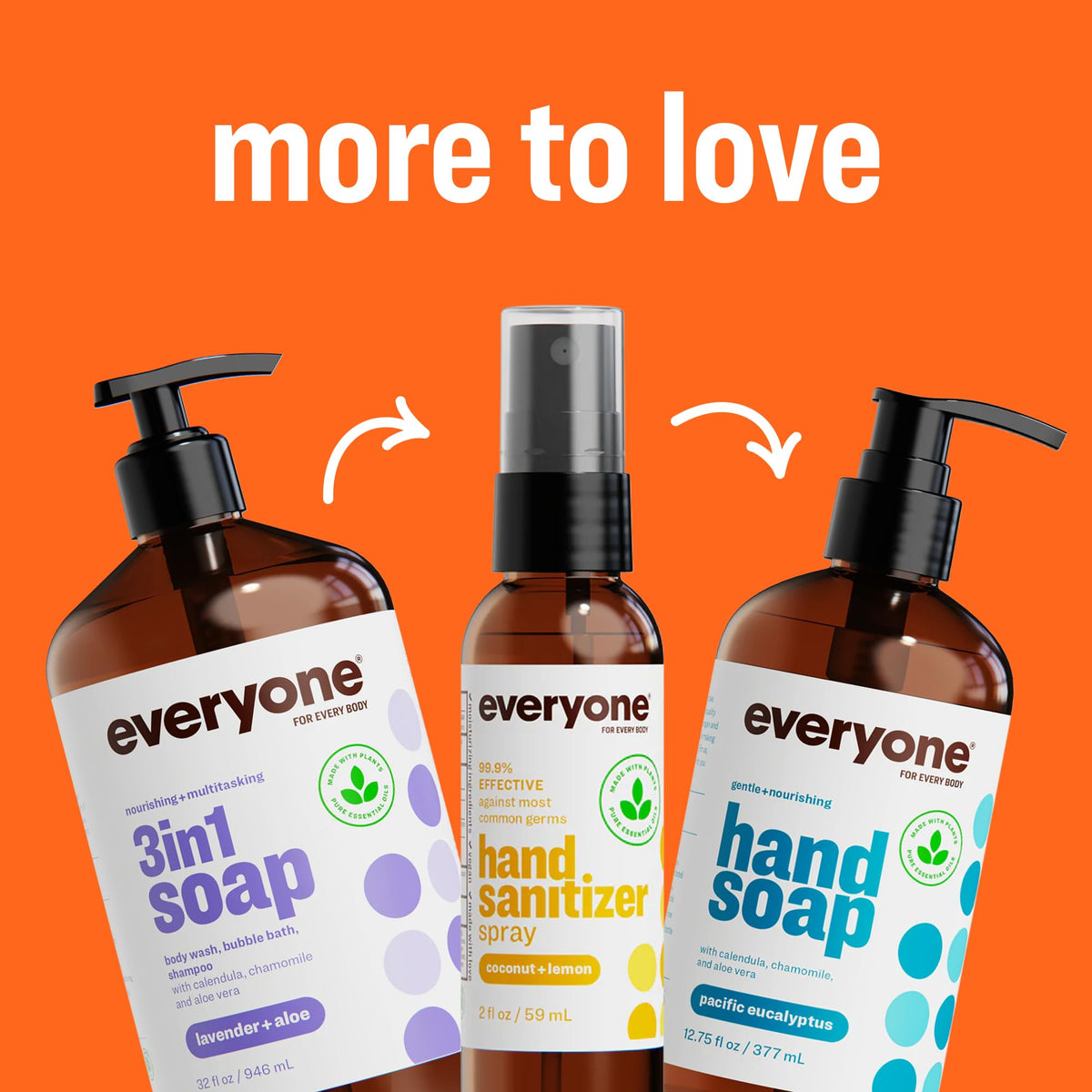 Everyone Cedar & Citrus shampoo in hands showing conditioning effect for hair
