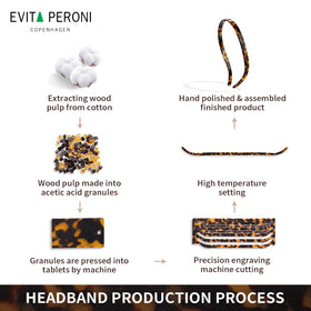 EVITA PERONI detail of fixator and adjuster for personalized comfortable fit
