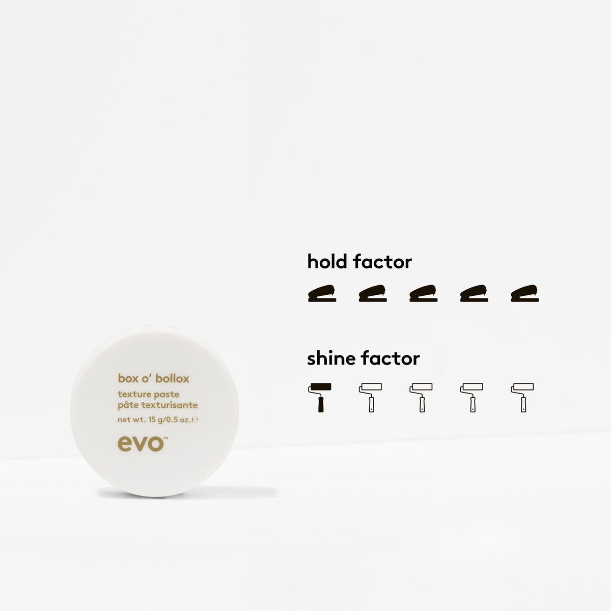 EVO Box O' Bollox styled hair showing definition, separation and volume