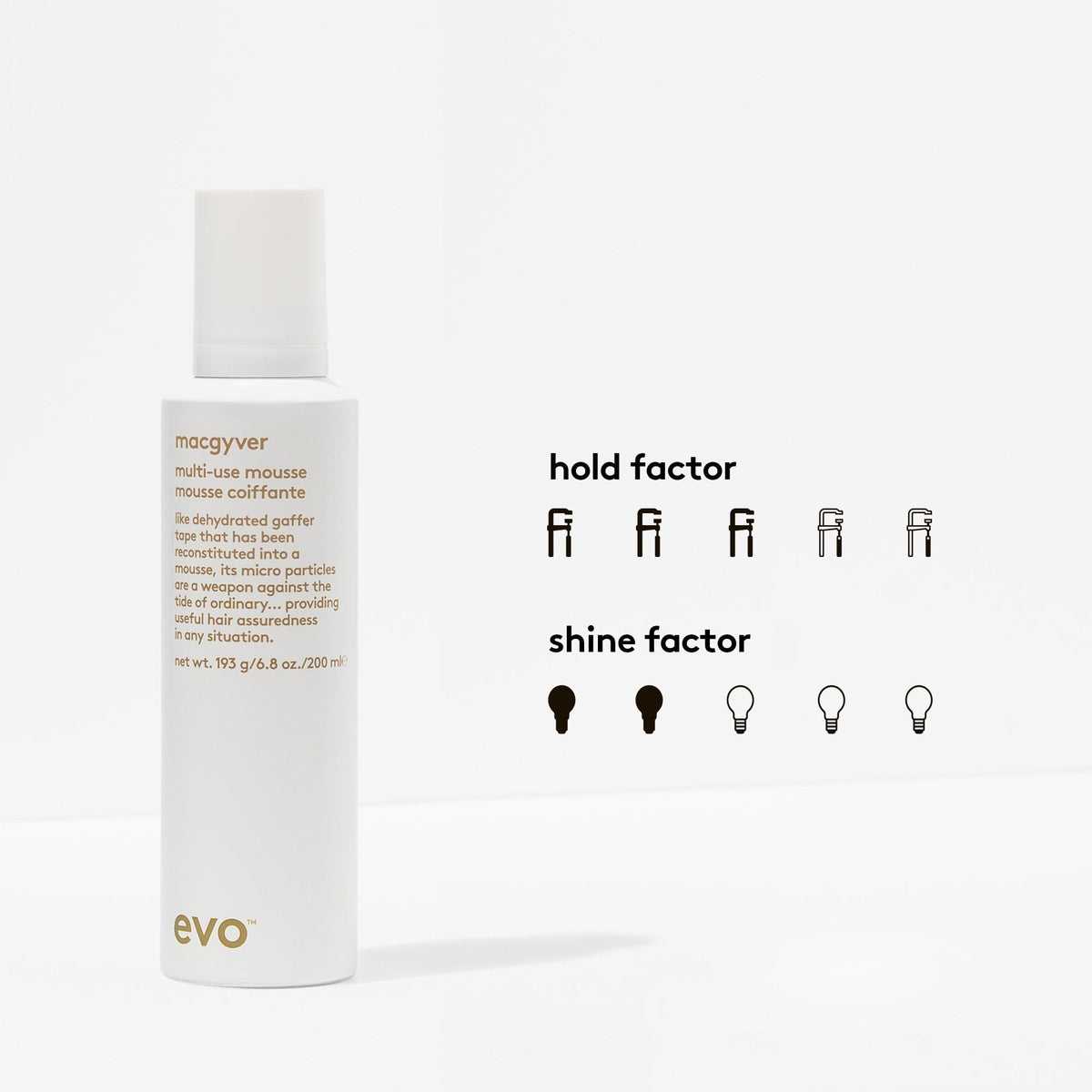 EVO Macgyver dispensing mousse to control application and coverage
