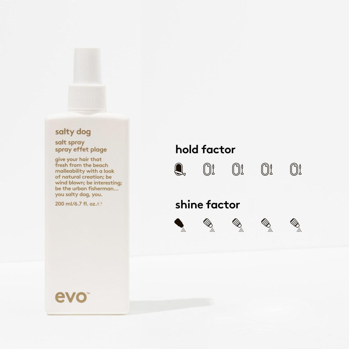EVO bottle label detail highlighting ingredients and matte-finish promise