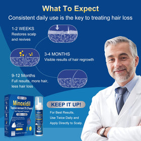 Exdeploy foam texture in hand illustrating easy spread and quick-dry benefit