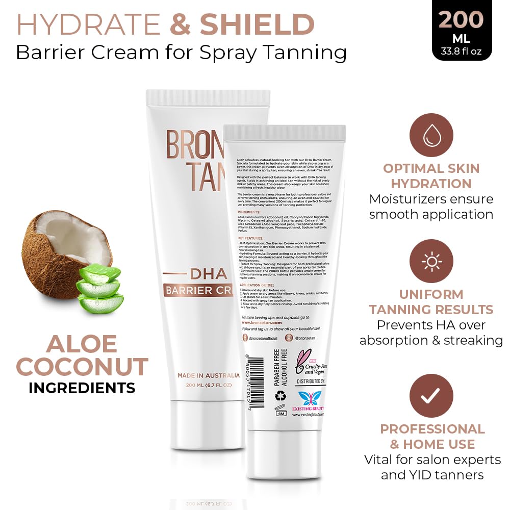 Existing Beauty barrier cream texture close-up highlighting smooth absorbent finish