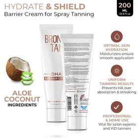 Existing Beauty barrier cream texture close-up highlighting smooth absorbent finish