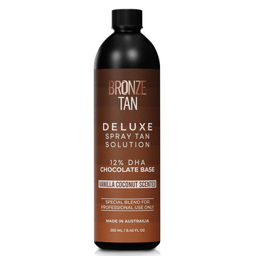 Existing Beauty front packaging showing bottle and label for easy identification and professional look