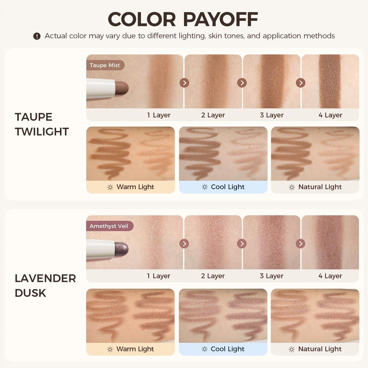 exmiloo daytime neutral eye look demonstrating matte taupe base and subtle highlight