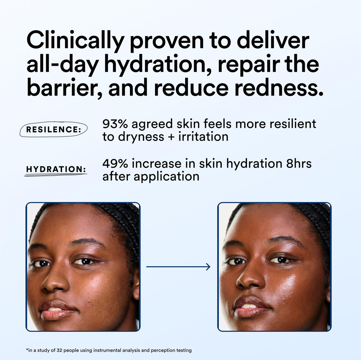 Experiment in-use application on cheek illustrating soothing, non-greasy hydration