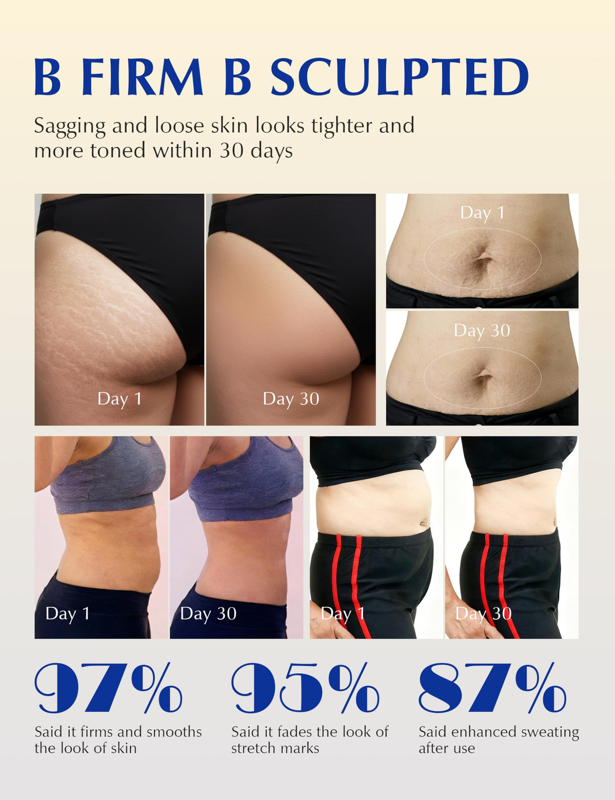 EXPRESSIONS WELLNESS applying gel to thigh to support firmer-looking skin