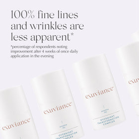 EXUVIANCE cream on palm demonstrating easy application and absorption benefit