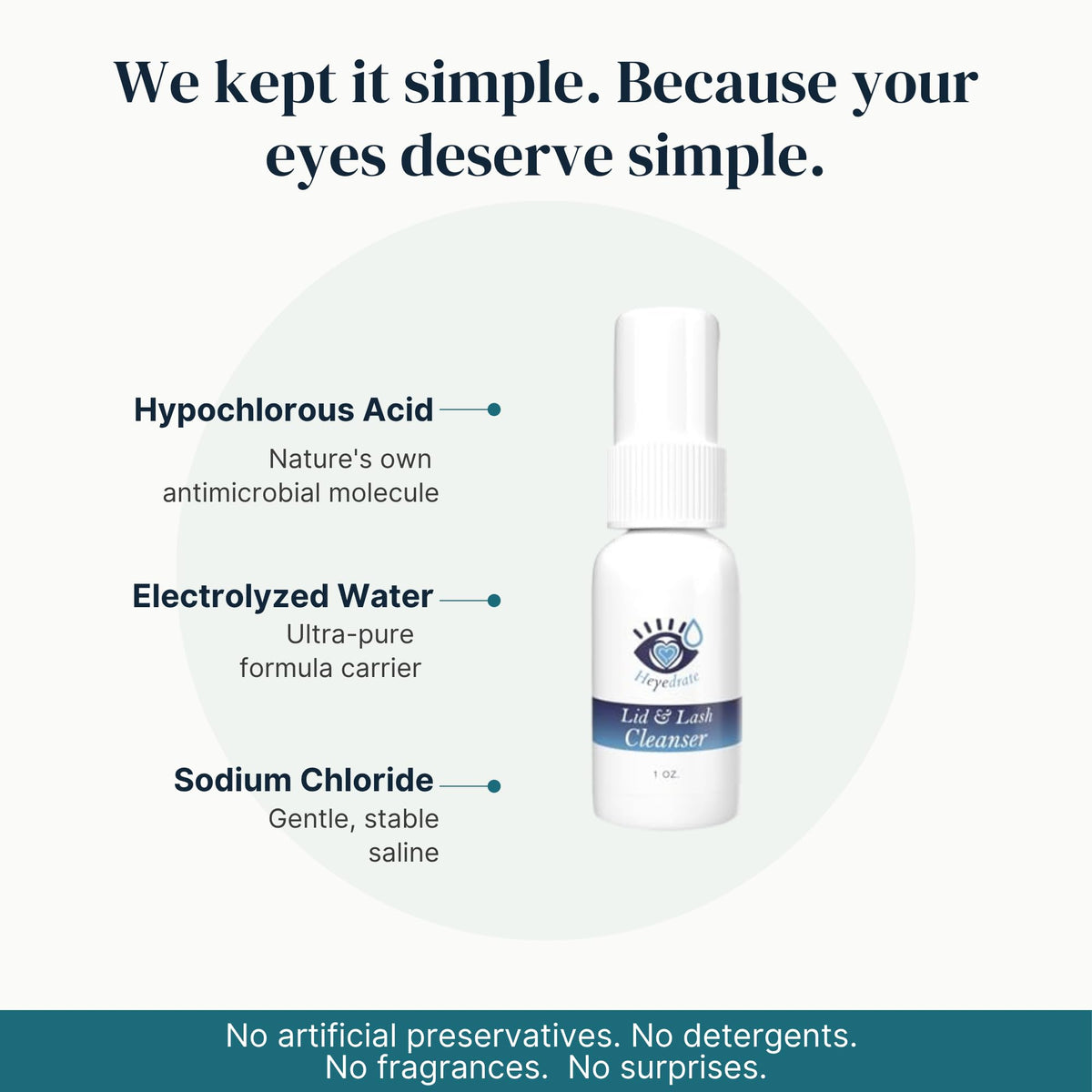 Eye Love being applied along a model's lash line showing safe eyelid cleaning