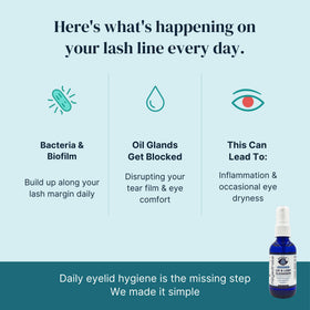 Eye Love clear hypochlorous solution close-up demonstrating mild, preservative-free texture