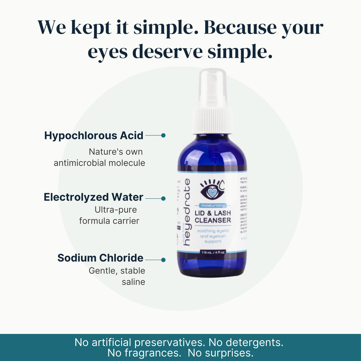 Eye Love close-up of clear liquid texture highlighting gentle, residue-free formula