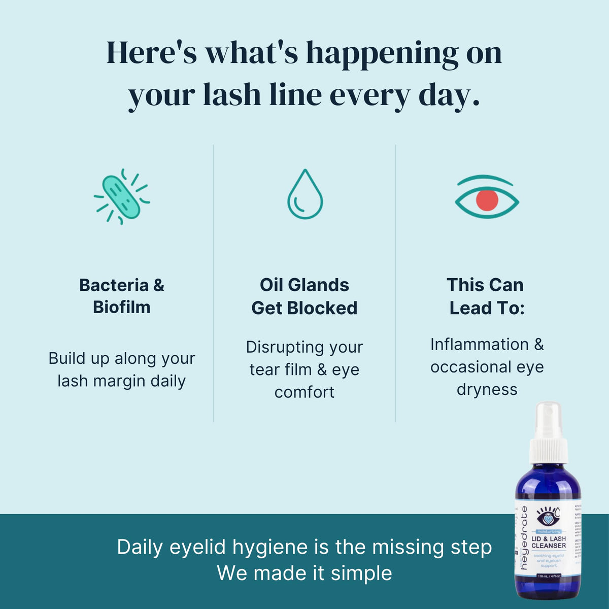 Eye Love glass bottle beside a coin to show 4 oz size and compact travel-friendly benefit