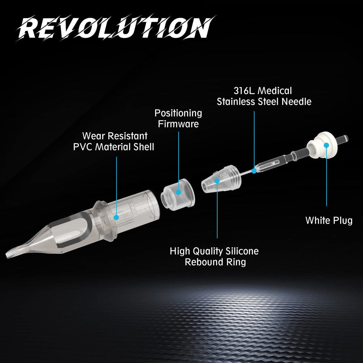 EZTAT2 needle grouping detail highlighting smooth edges for reduced trauma