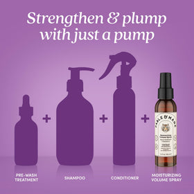 Fable & Mane placed on bathroom vanity for everyday styling routine