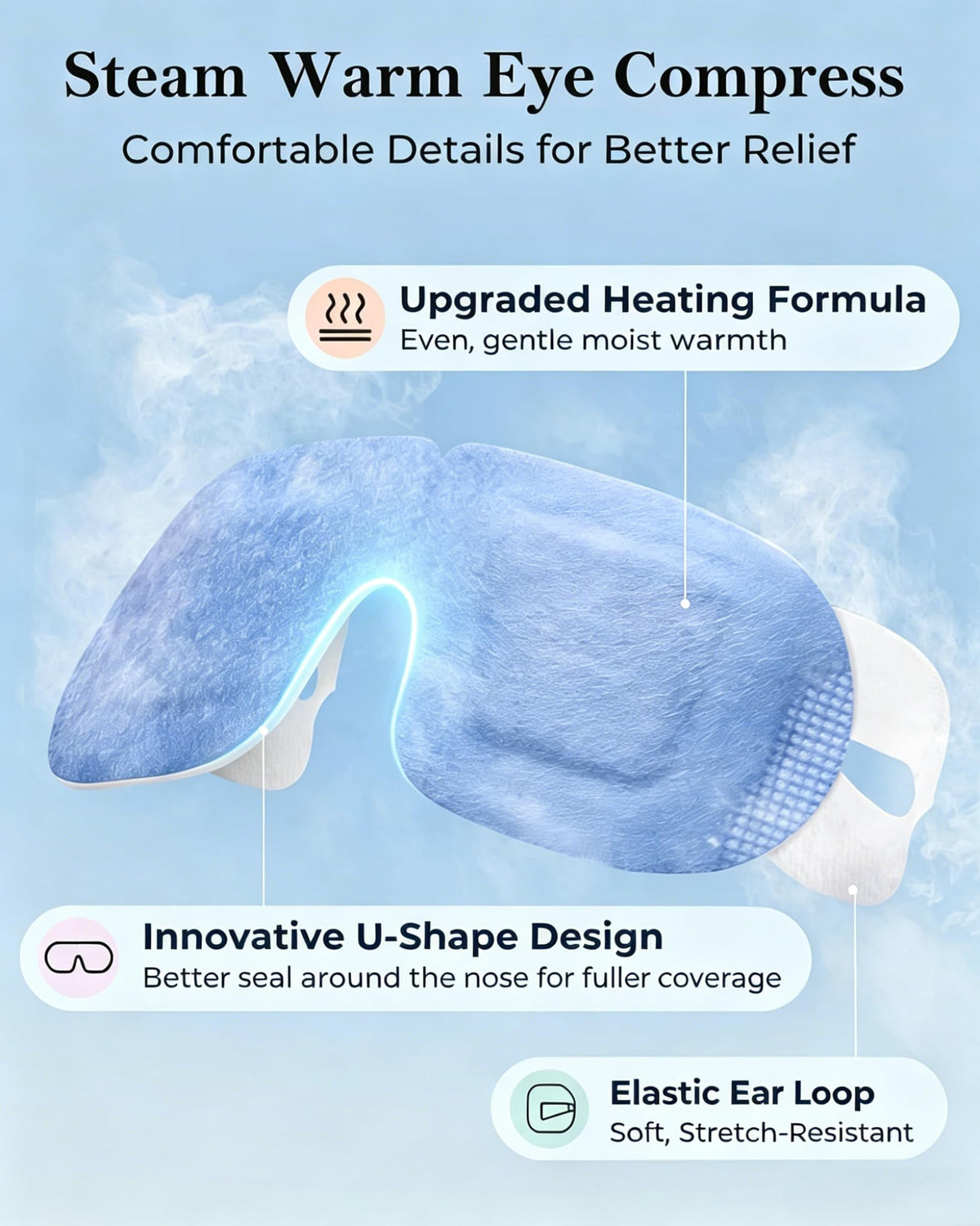 FACEMOON travel-ready mask inside carry-on for on-the-go relief