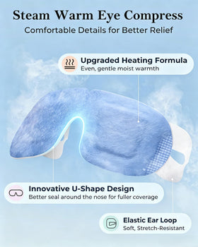 FACEMOON travel-ready mask inside carry-on for on-the-go relief