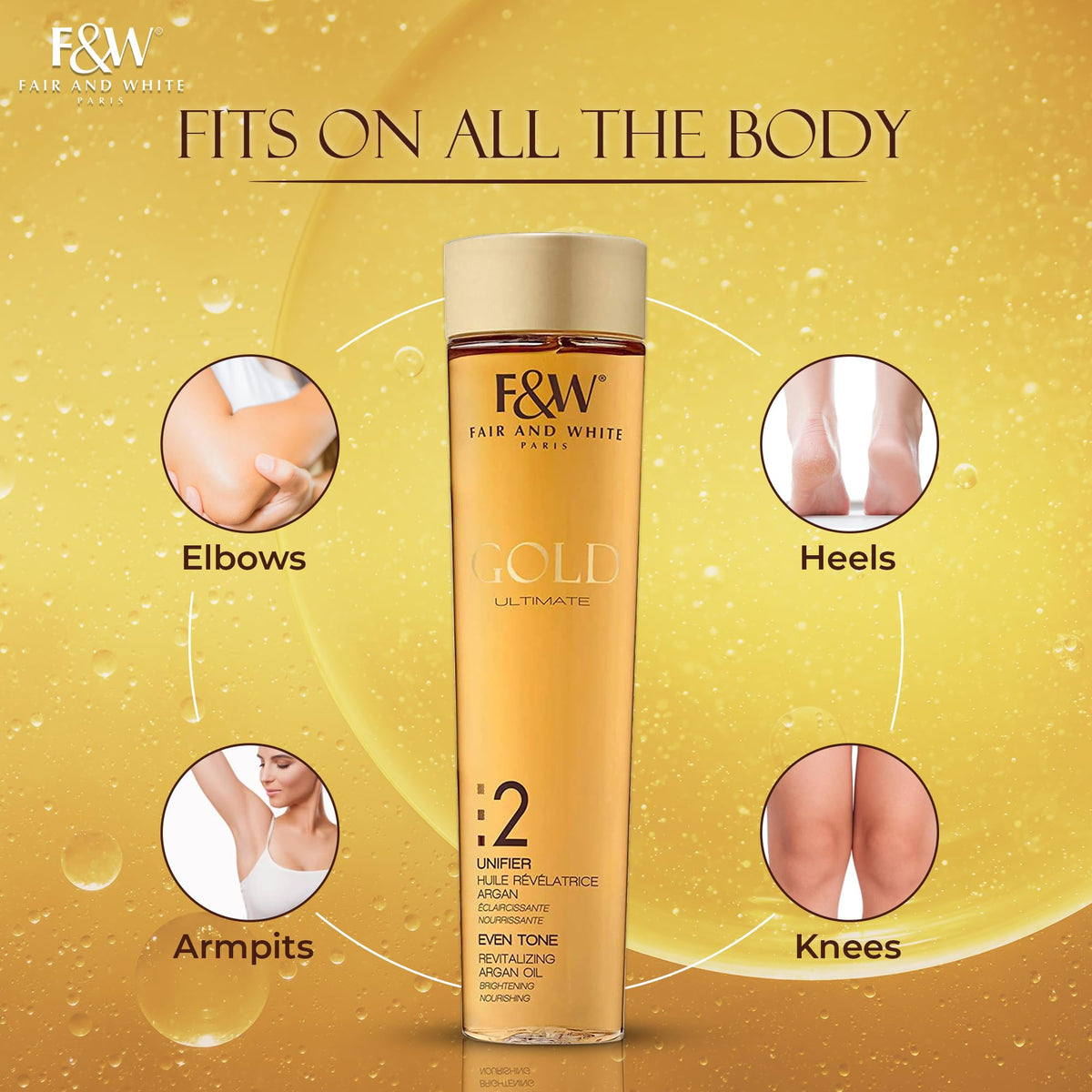 FAIR & WHITE application on forearm demonstrating smooth absorption and softening benefit