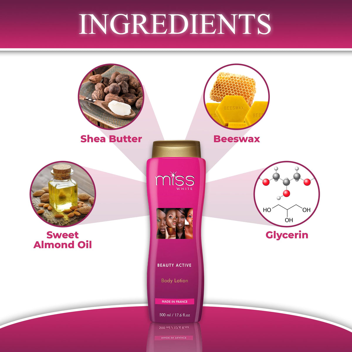 FAIR & WHITE lotion dispensed on hand showing silky texture and quick absorption benefit