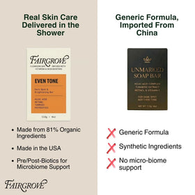 Fairgrove ingredient label close-up listing kojic acid, retinol, turmeric benefits