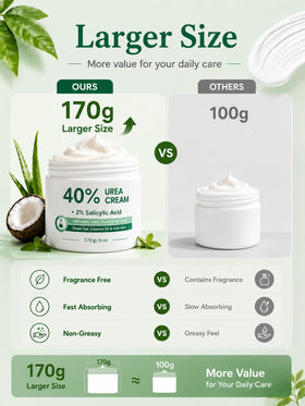 FAMIKYA label close-up listing urea 40% and salicylic acid for targeted care