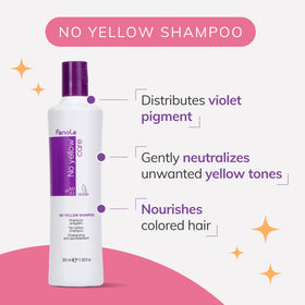 Fanola violet pigment close-up highlighting toning molecules for brass neutralizing
