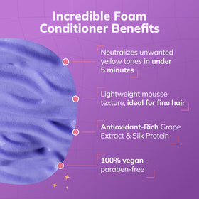 Fanola label close-up displaying purple pigment and product purpose