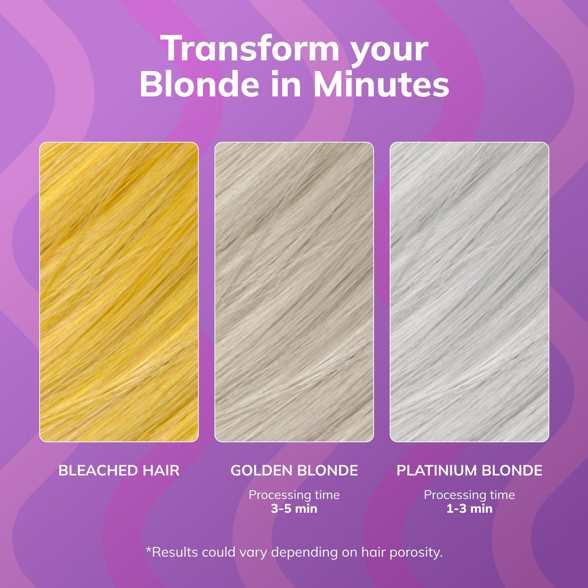 Fanola conditioner being applied to blonde hair for anti-yellow control