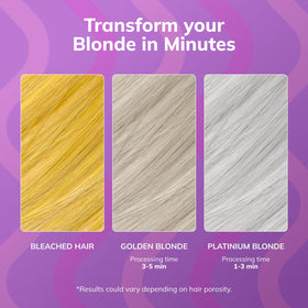 Fanola conditioner being applied to blonde hair for anti-yellow control