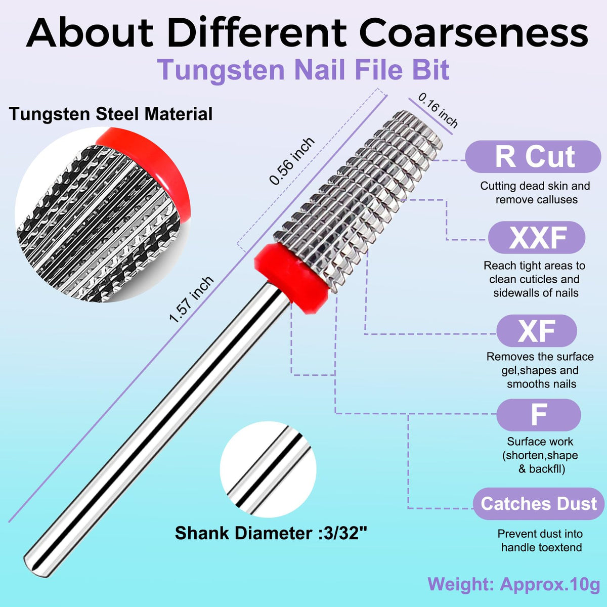 FANTEXY scale comparison with 3/32" shank to illustrate size fit with common nail drills