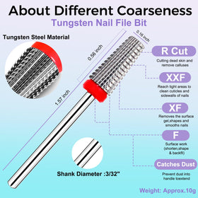 FANTEXY scale comparison with 3/32" shank to illustrate size fit with common nail drills