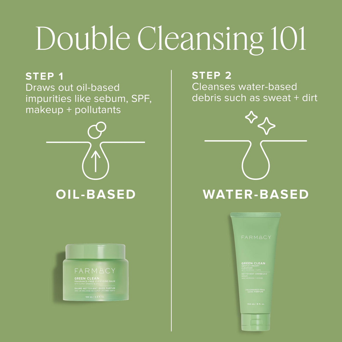 Farmacy Green Clean being wiped with a damp washcloth showing soft, residue-free finish