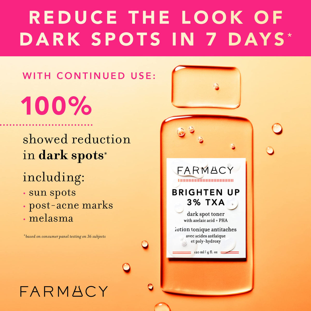 Farmacy label close-up highlighting active ingredients and product clarity