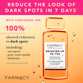 Farmacy label close-up highlighting active ingredients and product clarity