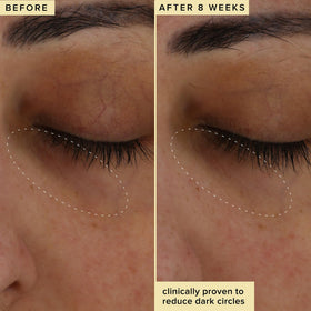 Farmacy cream spread on skin showing smooth texture and quick absorption benefits