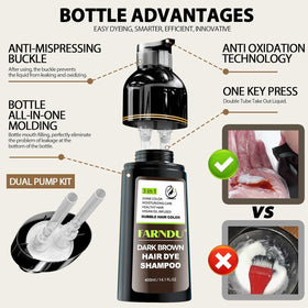 Farndu hand holding bottle for scale showing convenient at‑home size