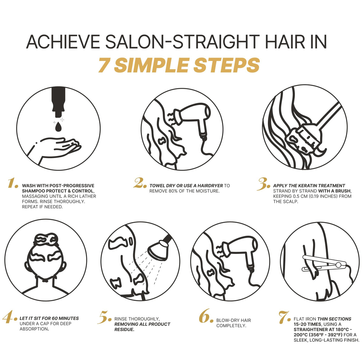 Fashion Gold flat iron seal demonstration showing long-lasting smoothing benefit