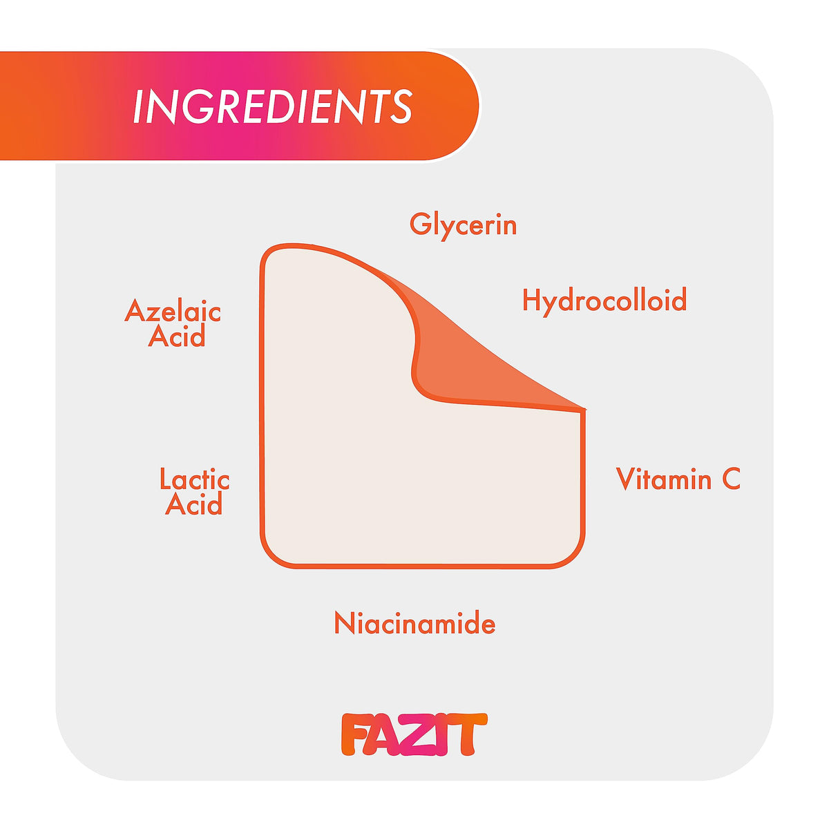 Fazit pad applied to bikini area illustrating discreet in-use protection