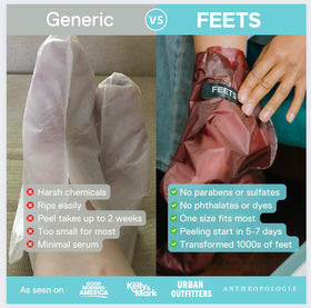 FEETS bootie interior gel close-up demonstrating comfortable fit and exfoliation