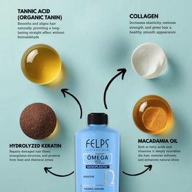 Felps Professional in-salon application on client hair demonstrating improved shine and control