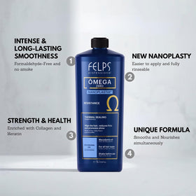 Felps Professional 500ml bottle beside hand for scale showing salon-sized economy benefit