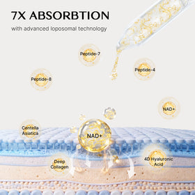 FICECO ingredients label close-up highlighting peptides and hyaluronic