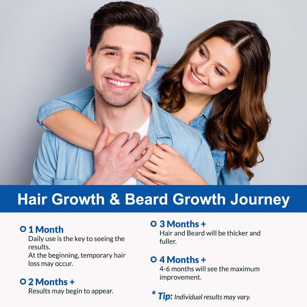 FIGTORUS applying foam to beard to boost density and fullness