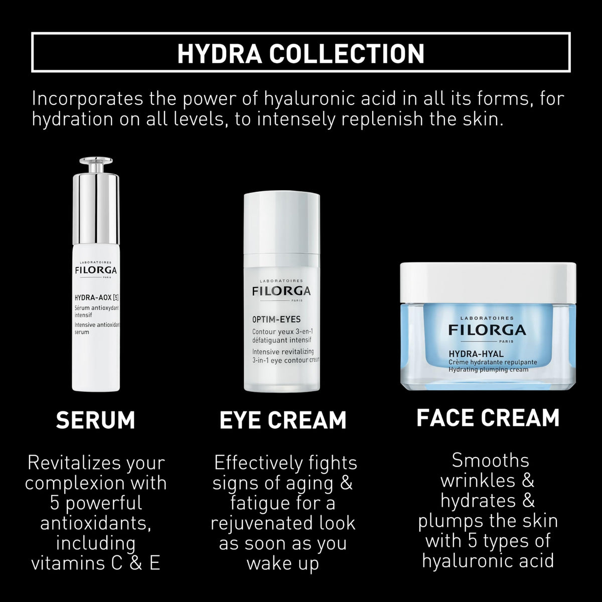 Filorga Optim-Eyes on bathroom vanity in lifestyle scene suggesting daily skincare routine