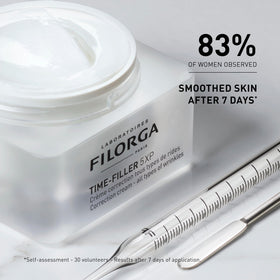 Filorga Time-Filler 5-XP cream on fingers ready for targeted wrinkle smoothing