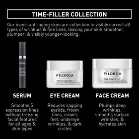 Close-up label image highlighting Filorga ingredient list and clinical-inspired actives