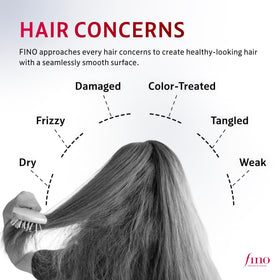 Fino before and after photo showing reduced frizz and shine
