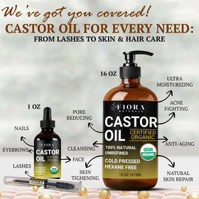 Fiora Naturals cuticle and nail care massage to strengthen and hydrate nails