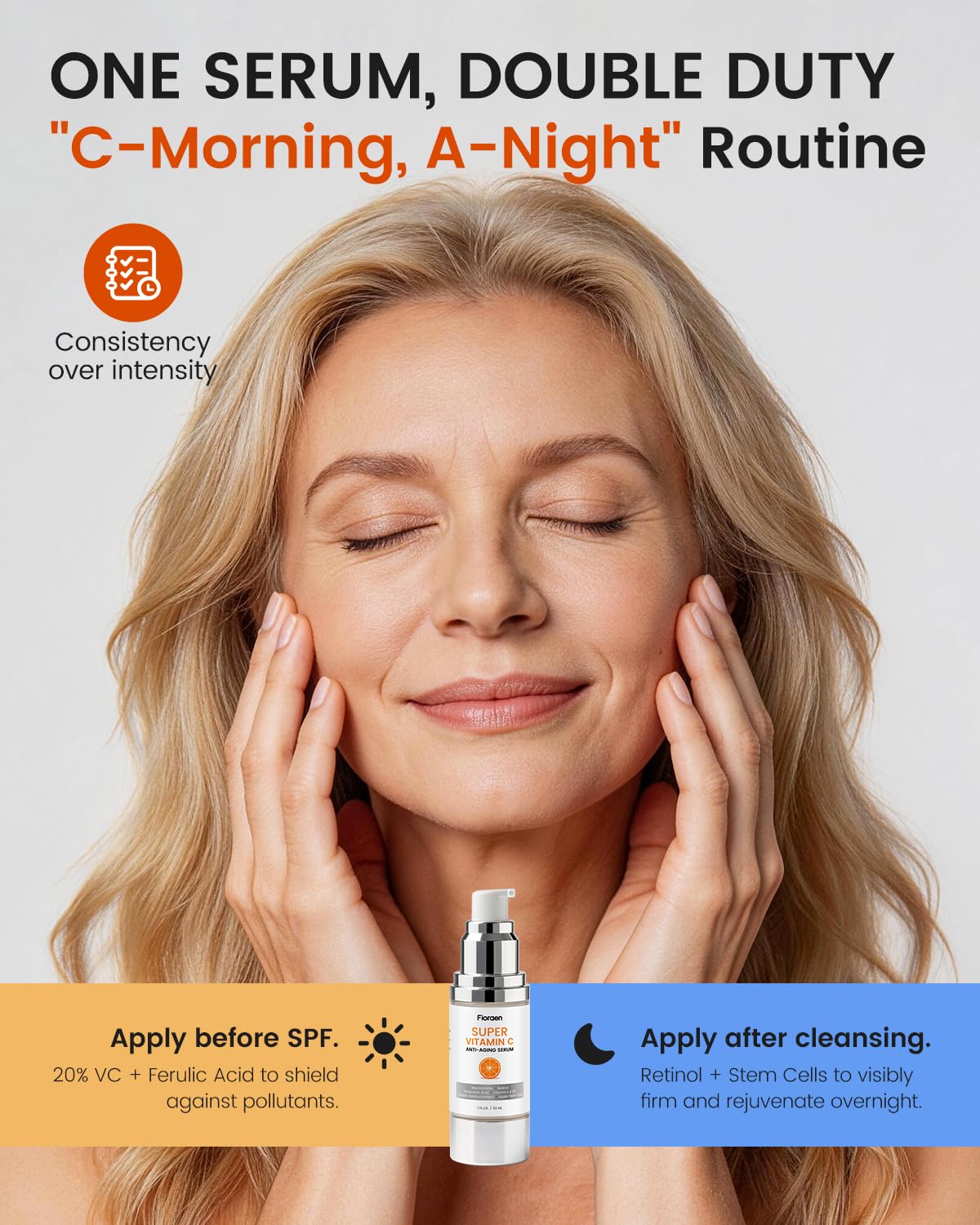Fioraen ingredients display with vitamin C and botanical actives for radiance