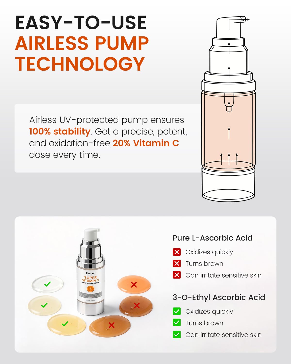 Fioraen 1.0 fl.oz bottle next to a coin for size and scale clarity